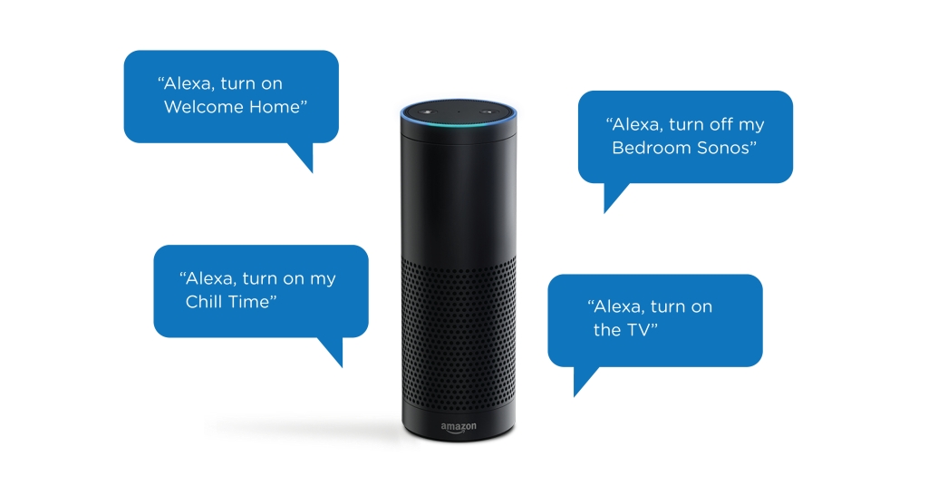 Amazon Echo